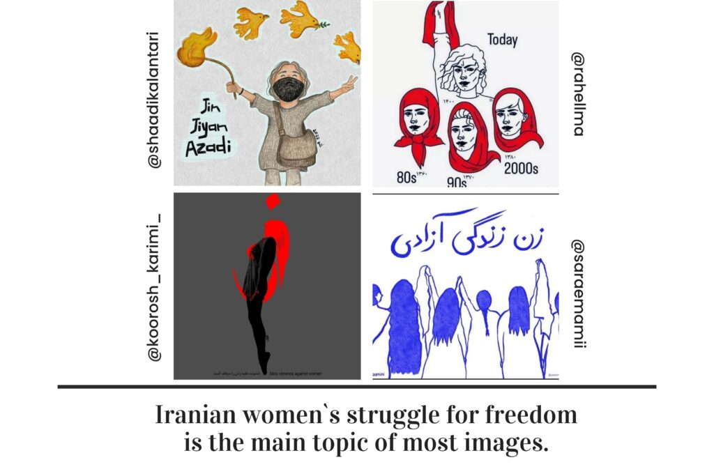 Posters showing Iranian women`s struggle for freedom