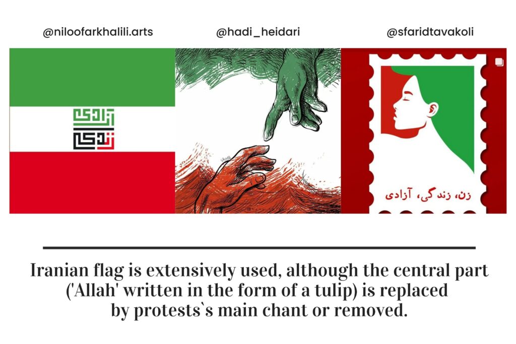 Iranian flag in posters